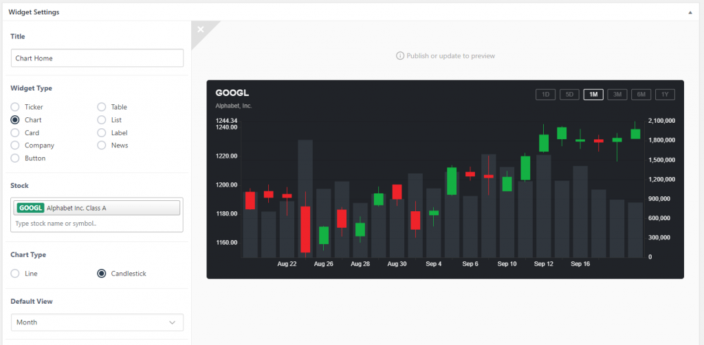 Massive Stock & Forex Widgets Best Stock Market Widgets Plugin for
